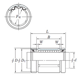 Bearing SDE20MG KOYO