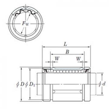 Bearing SDE10 KOYO